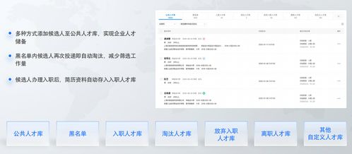 如何将招聘管理流程化,让hr从重复工作中解放出来