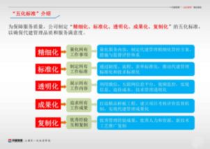 梓晨地产 打造国内代建管理 一站式服务 新模式